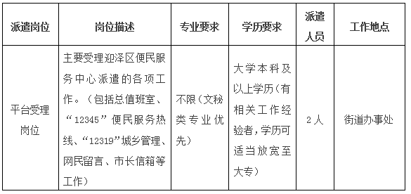 1620885887205314.png image.png