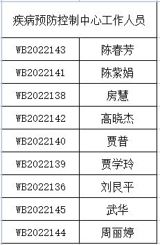 1653550730889073.png image.png